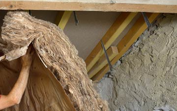 Wig pitched roof insulation costs